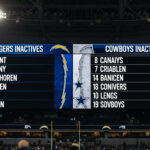 Chargers-Cowboys