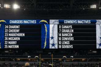 Chargers-Cowboys